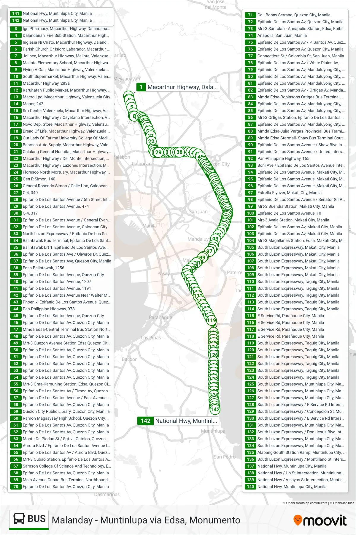 BUS bus Line (Macarthur Highway, Dalandanan, Valenzuela City→National Hwy, Muntinlupa City, Manila) route and stops on a map