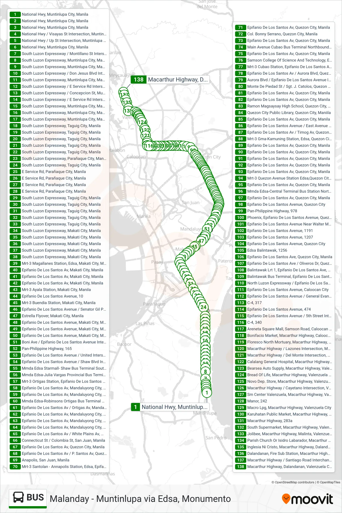 BUS bus Line (National Hwy, Muntinlupa City, Manila‎→Macarthur Highway, Dalandanan, Valenzuela City) route and stops on a map