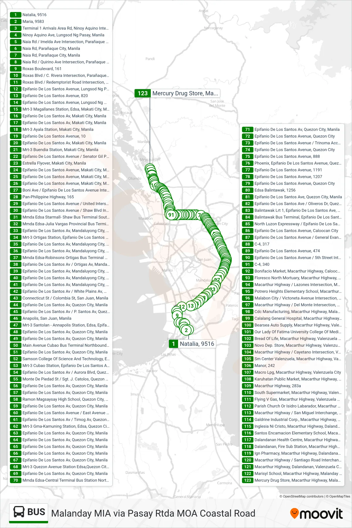 BUS bus Line (Natalia, 9516‎→Mercury Drug Store, Macarthur Highway, Malanday, Valenzuela City) route and stops on a map