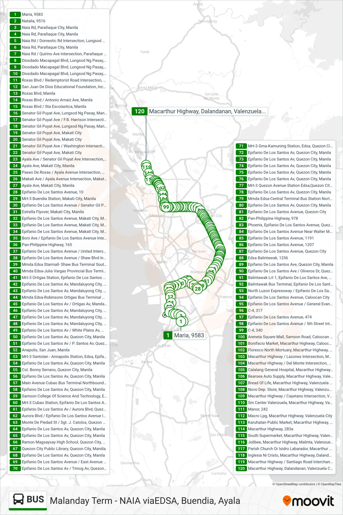 BUS bus Line (Maria, 9583→Macarthur Highway, Dalandanan, Valenzuela City) route and stops on a map