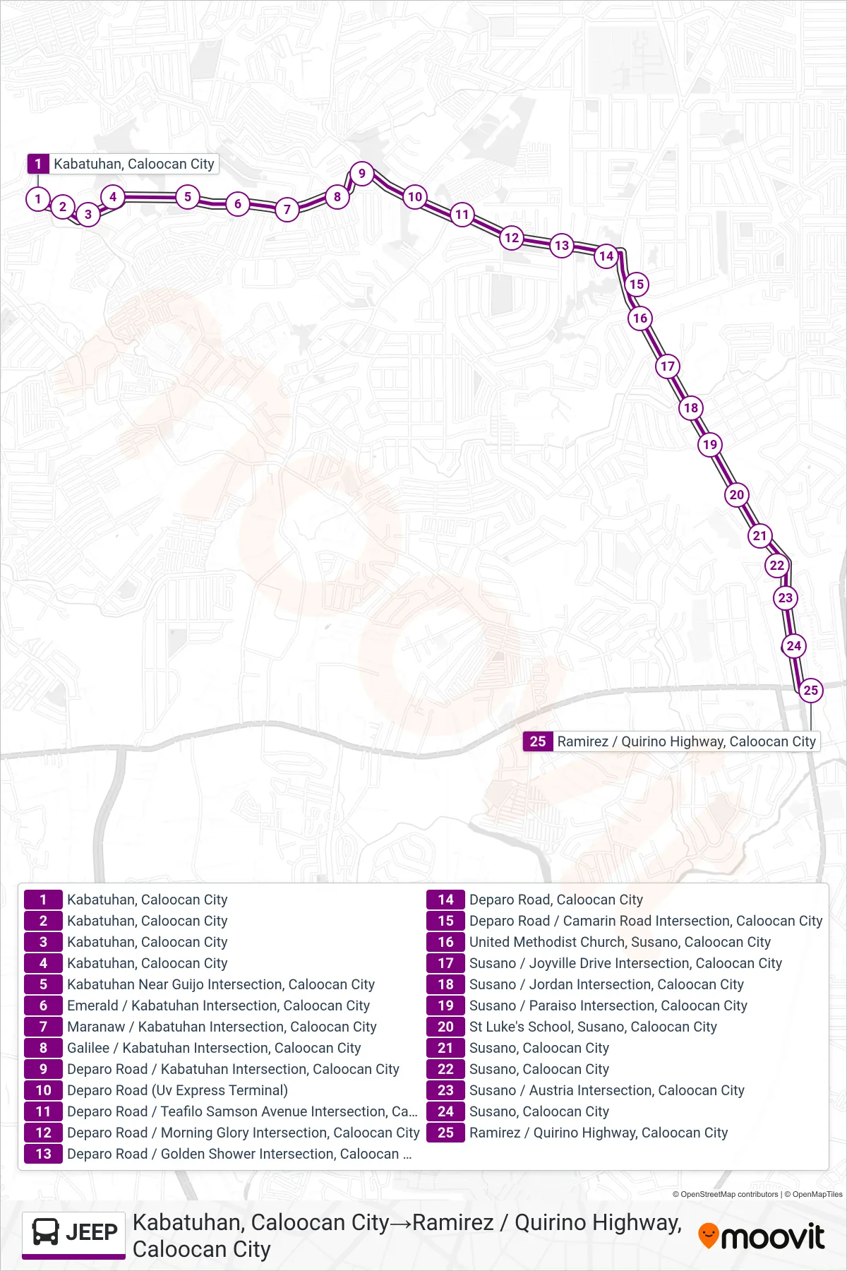 JEEP bus Line (Kabatuhan, Caloocan City‎→Ramirez / Quirino Highway, Caloocan City) route and stops on a map
