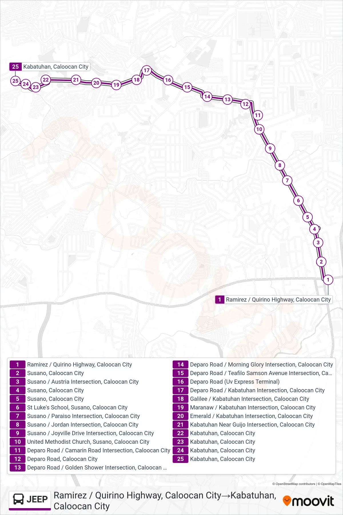 JEEP bus Line (Ramirez / Quirino Highway, Caloocan City→Kabatuhan, Caloocan City) route and stops on a map
