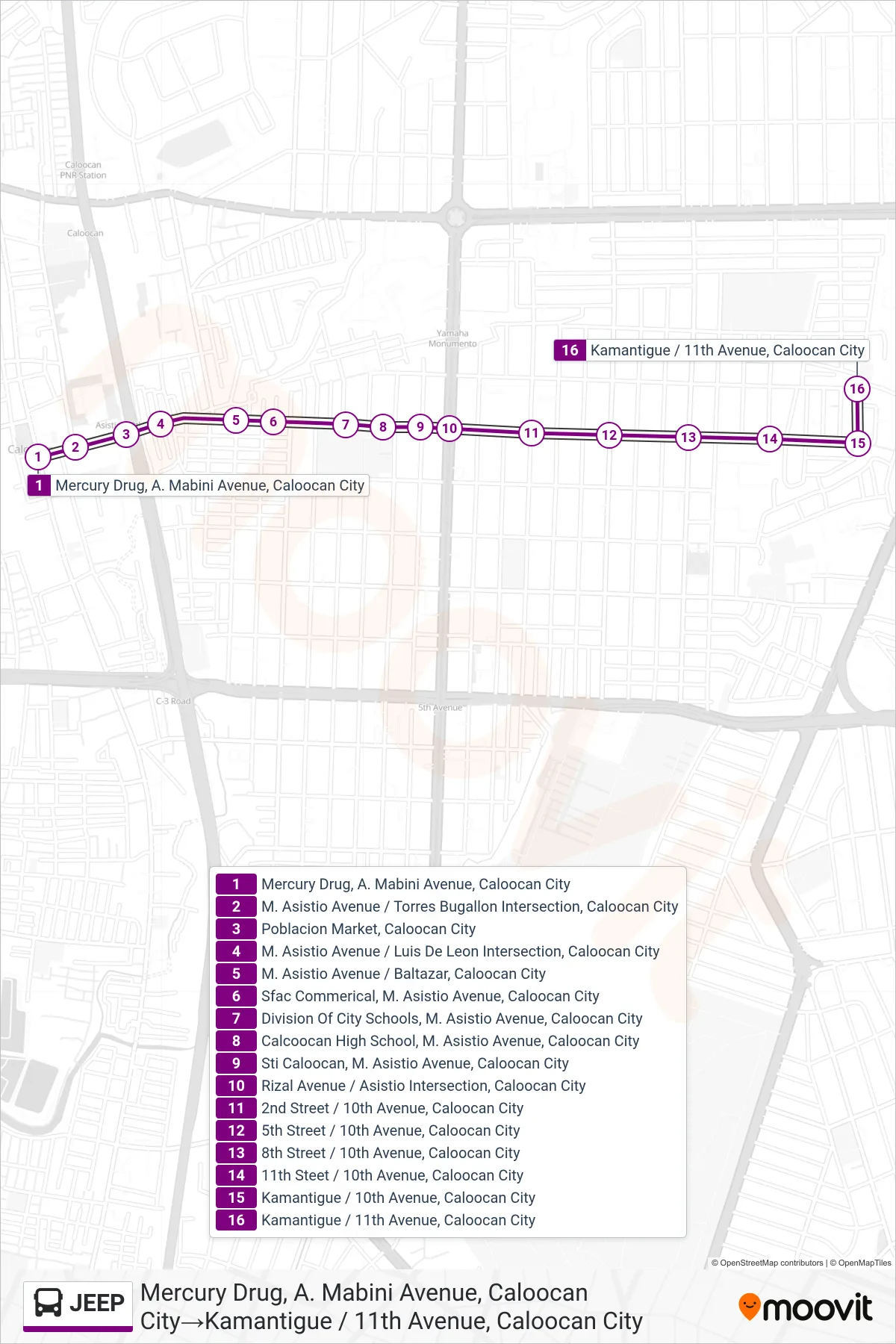 JEEP bus Line (Mercury Drug, A. Mabini Avenue, Caloocan City→Kamantigue / 11th Avenue, Caloocan City) route and stops on a map
