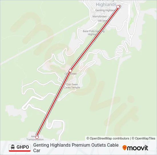 GHPO Cable Car Line Map