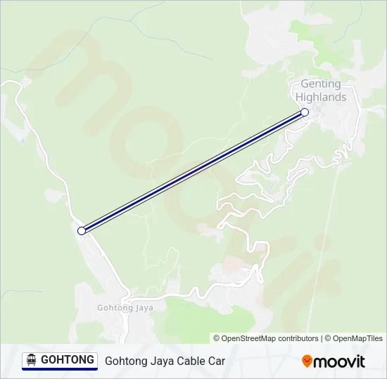 GOHTONG Cable Car Line Map