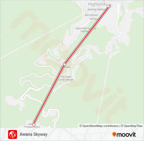 AWANA Cable Car Line Map