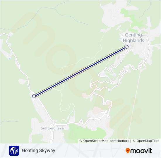 Laluan Genting Jadual Waktu Hentian Peta Genting Skyway