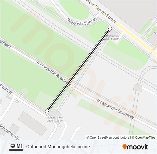 Mapa de MI de funicular