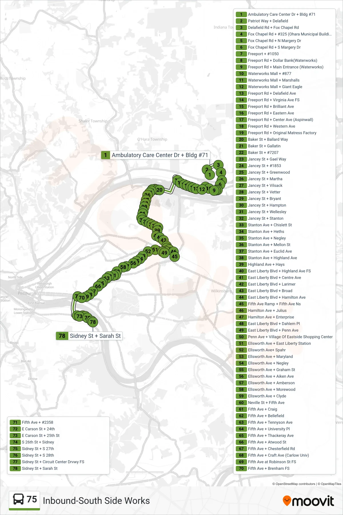 75 bus Line (Inbound-South Side Works) route and stops on a map