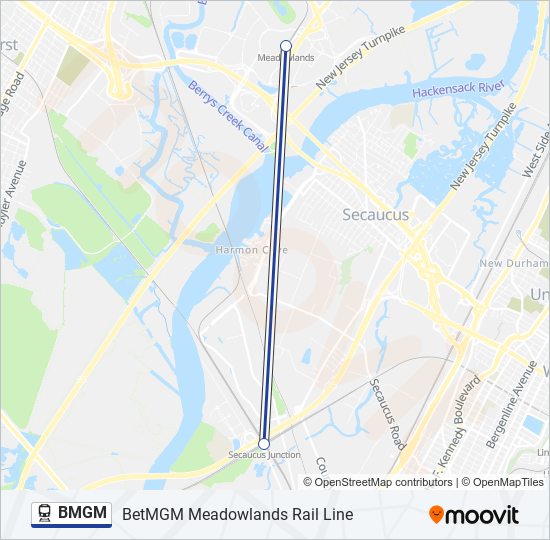 Mapa de BMGM de tren