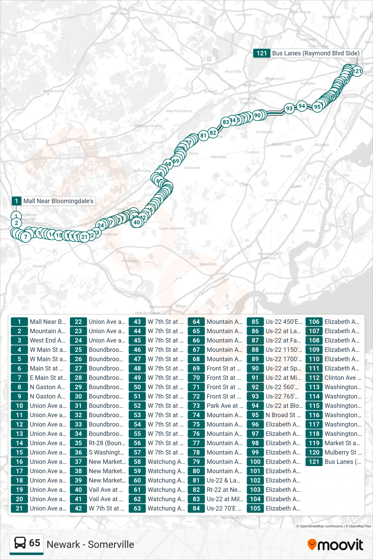 65 bus Line (Express Newark Penn Station) route and stops on a map
