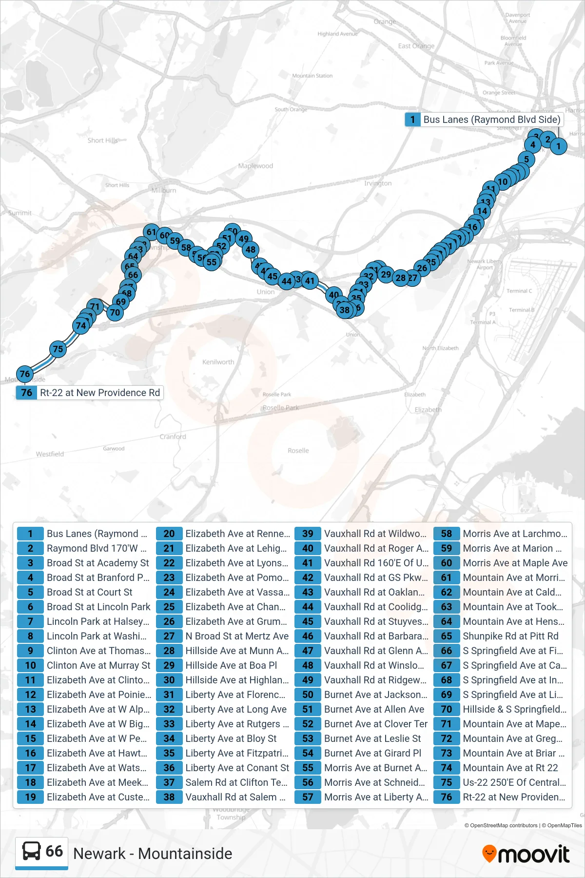 66 bus Line (S Mountainside Vauxhall & Springfield) route and stops on a map