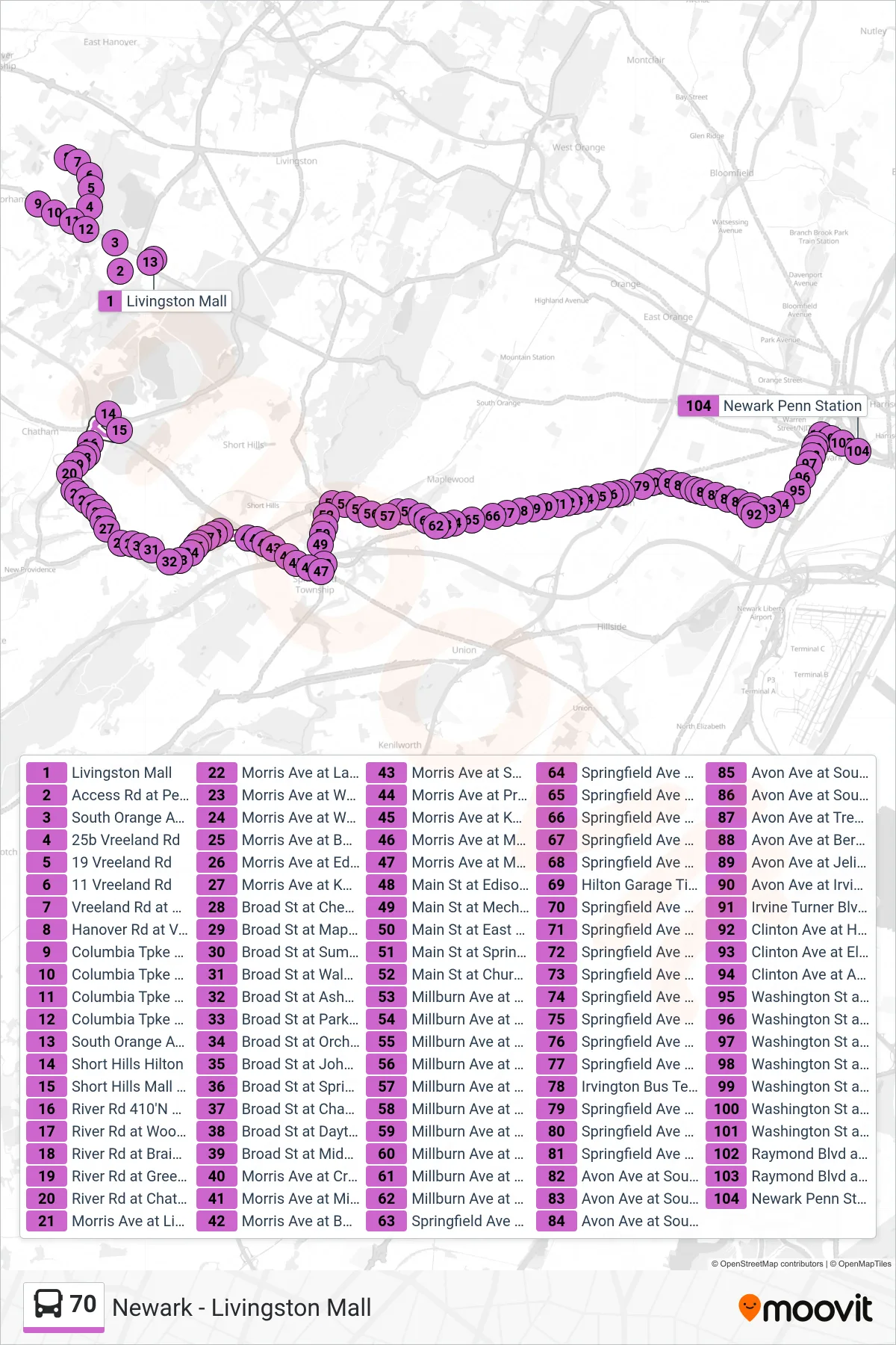 70 bus Line (Newark Penn Station) route and stops on a map