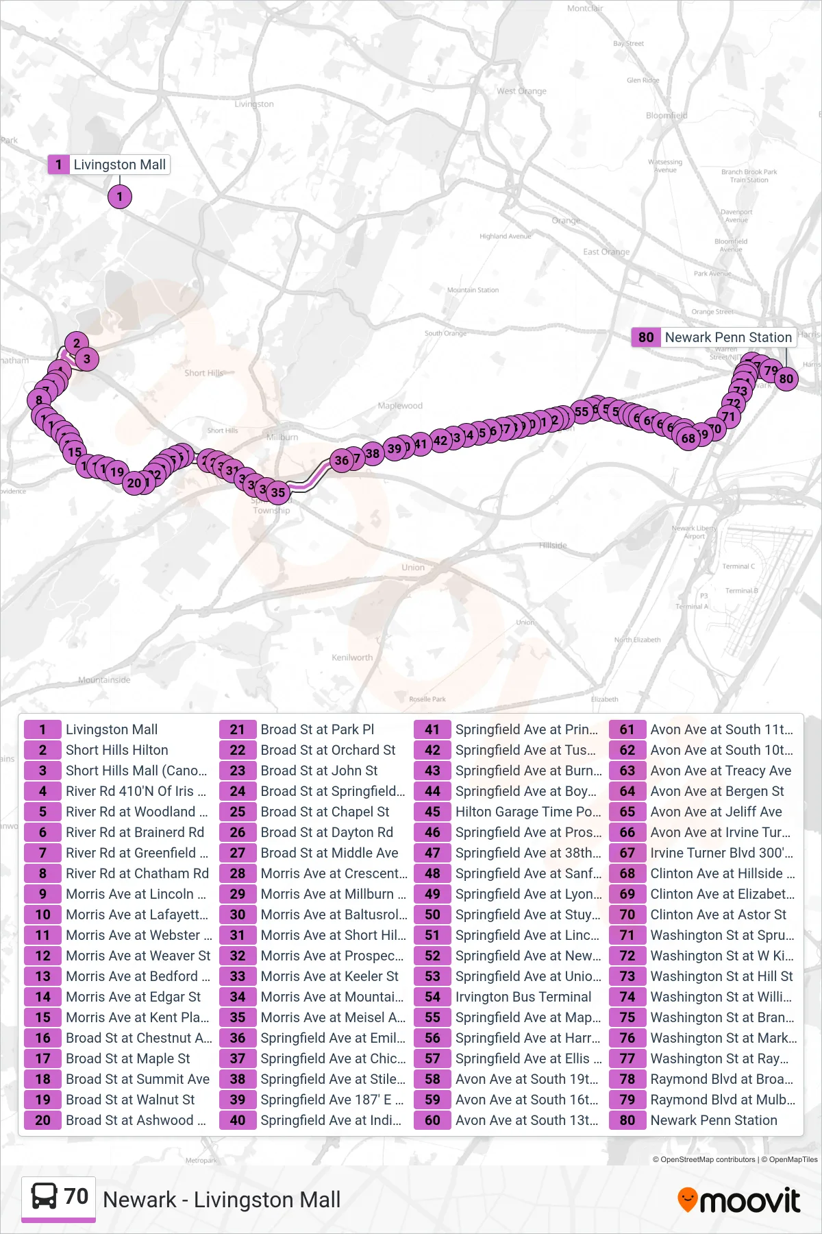 70 bus Line (Newark Penn Station Via Vauxhall) route and stops on a map
