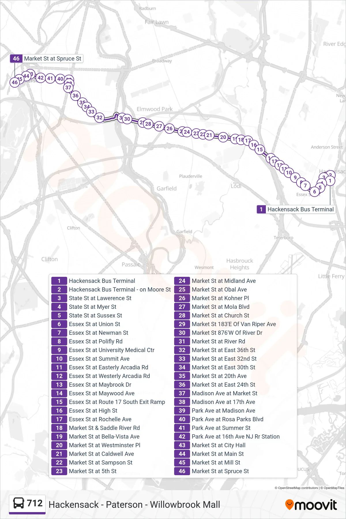 712 bus Line (Paterson Njt Garage) route and stops on a map