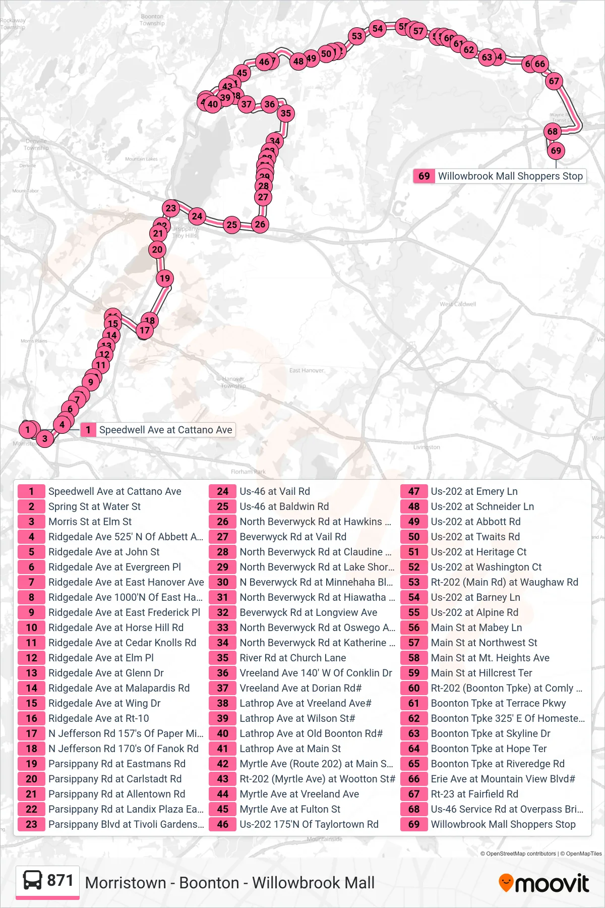 871 bus Line (Willowbrook Via Boonton Us 202) route and stops on a map