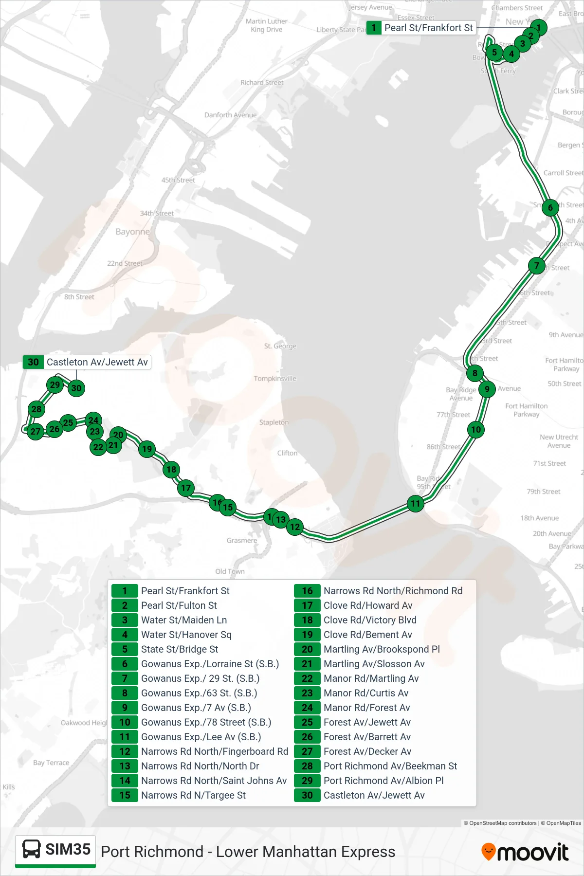 SIM35 bus Line (Port Richmond Via Clove Rd) route and stops on a map