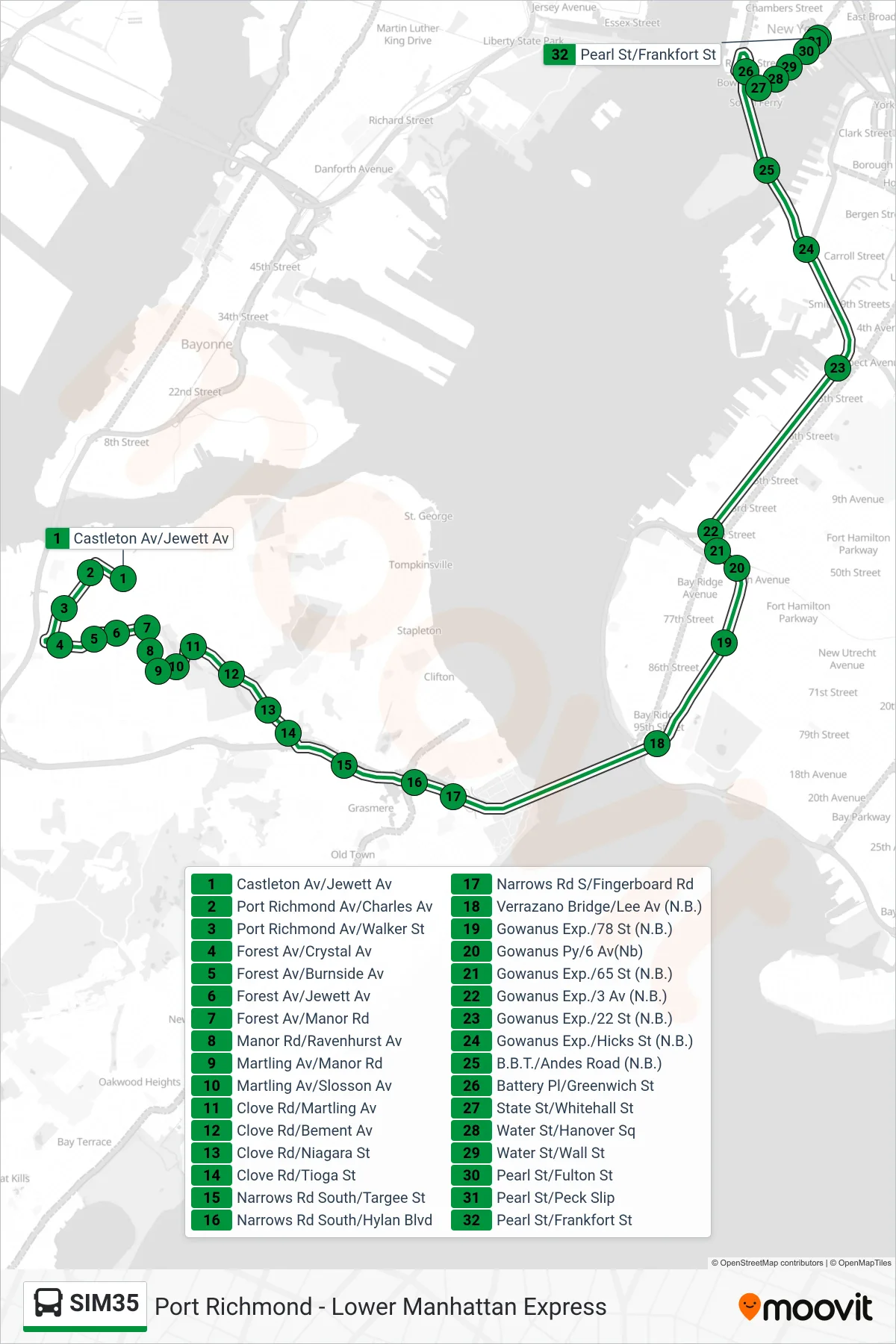 SIM35 bus Line (Downtown Frankfort St Via Water St) route and stops on a map