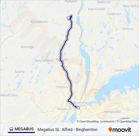 MEGABUS Bus Line Map