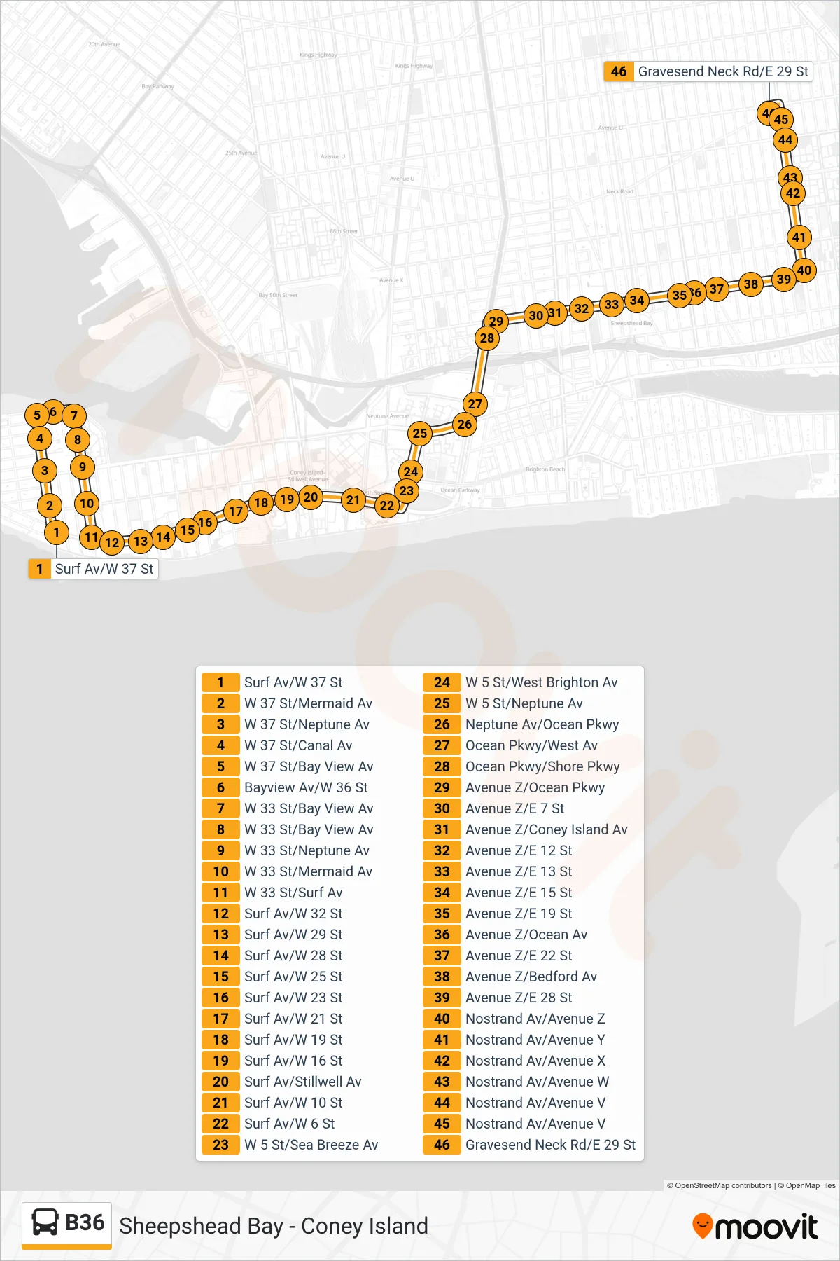 B36 bus Line (Sheepshead Bay Avenue U) route and stops on a map