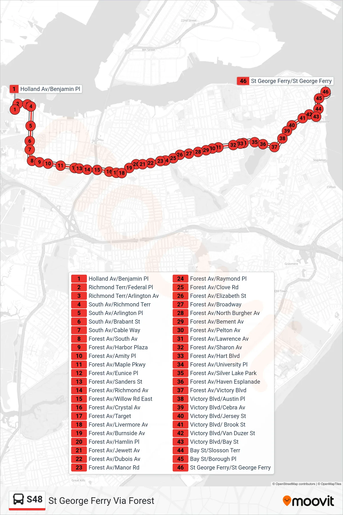 S48 bus Line (St George Ferry Via Forest) route and stops on a map