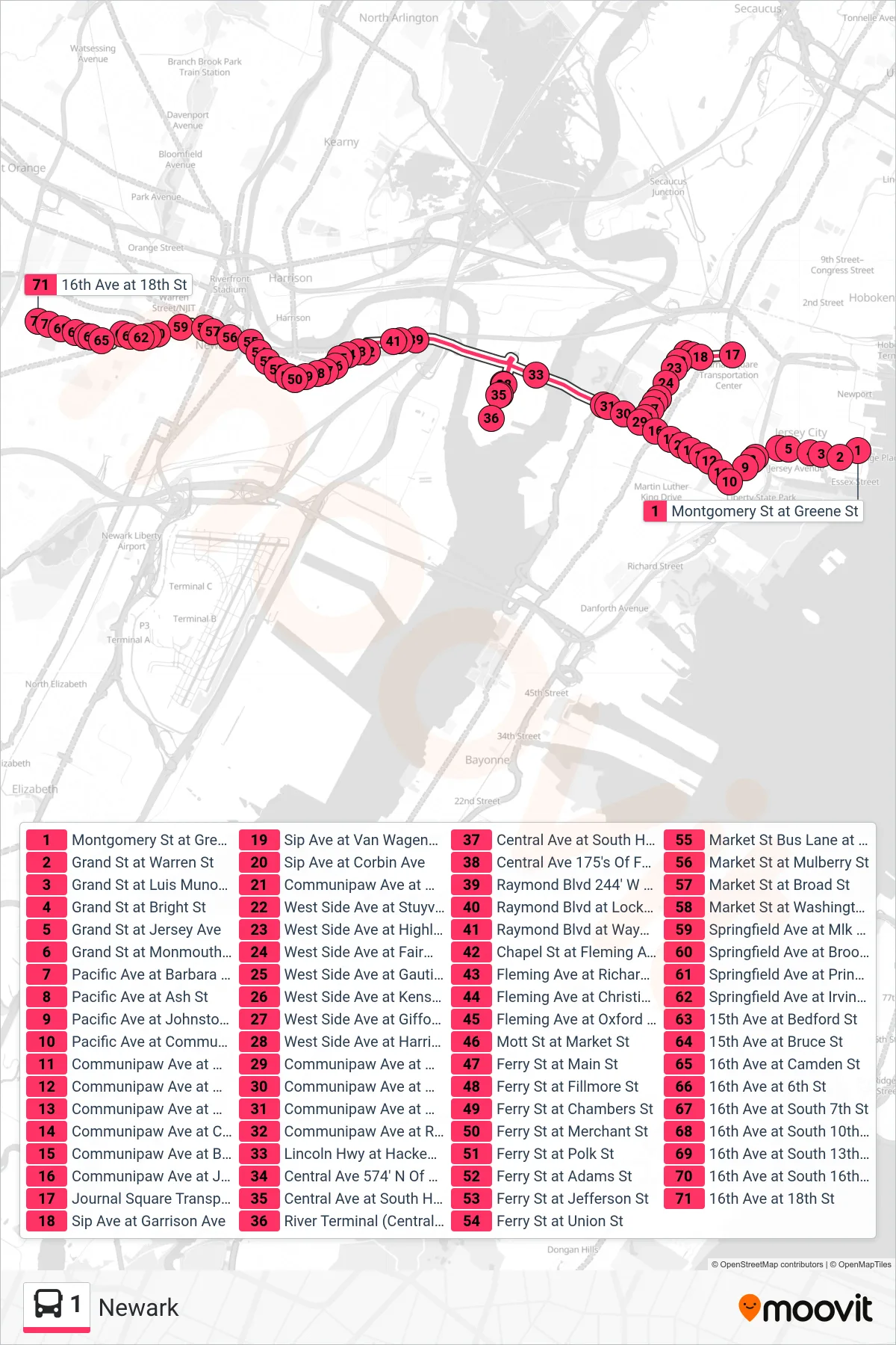 1 bus Line (Newark 6th St Via River Terminal) route and stops on a map
