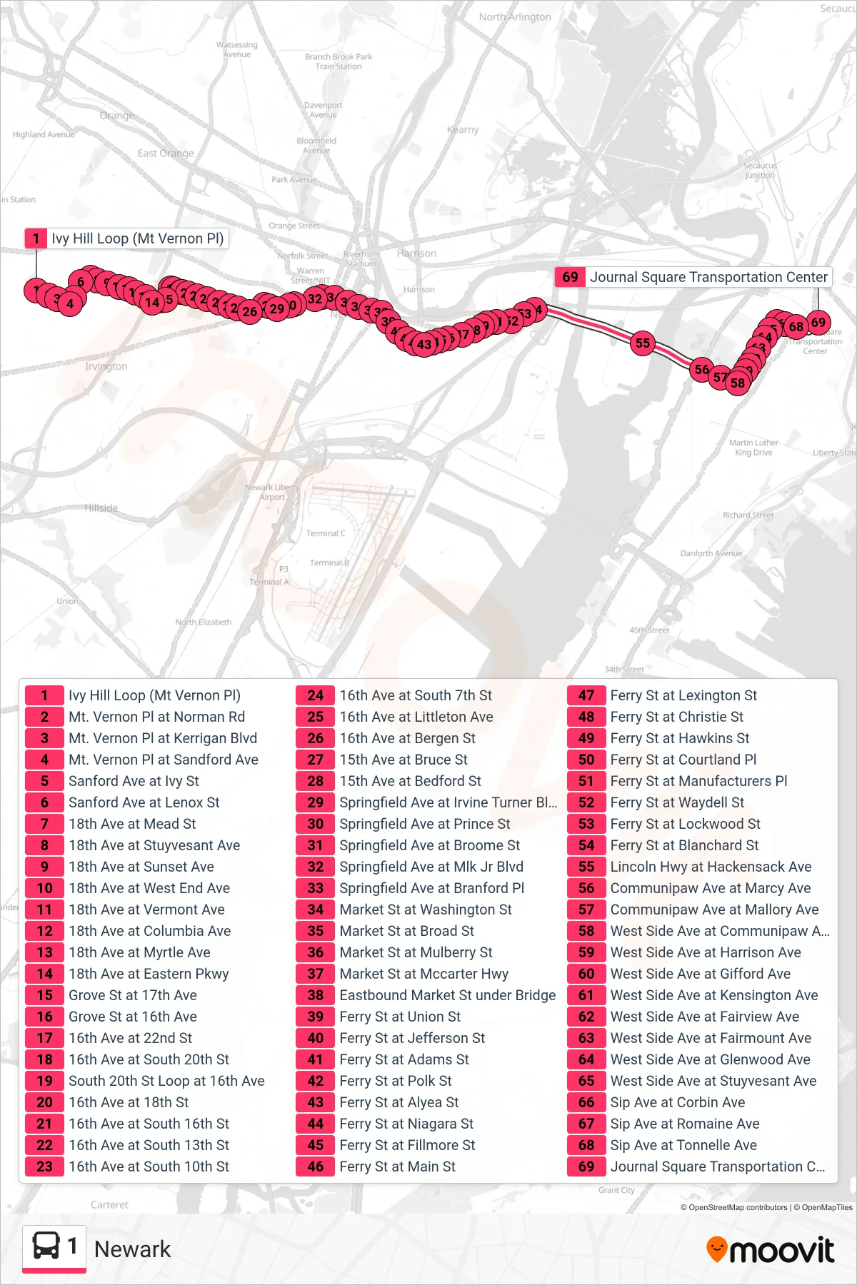 1 bus Line (Jersey City Journal Square) route and stops on a map