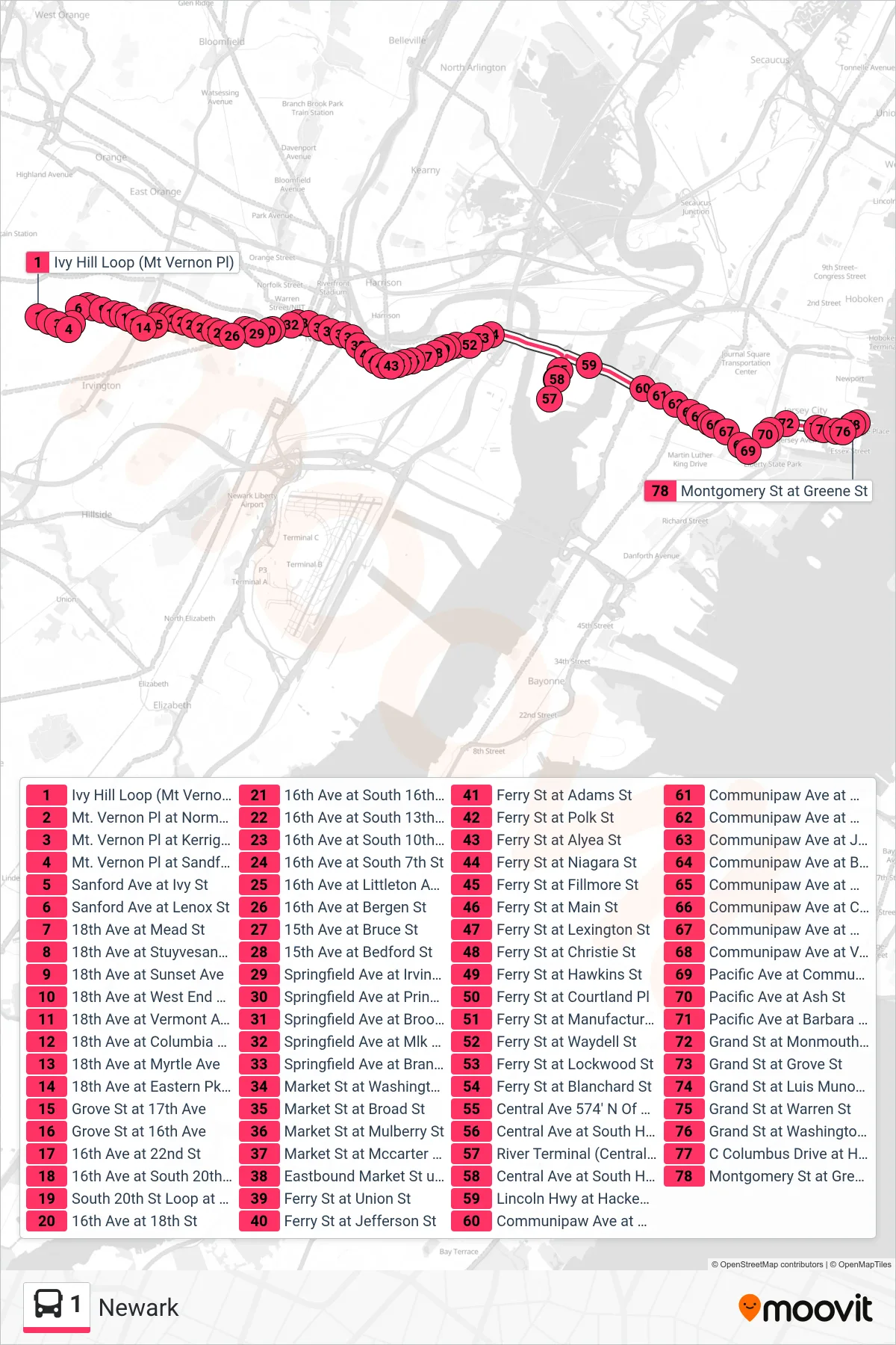 1 bus Line (Jersey City Exchange Pl Via River Terminal) route and stops on a map