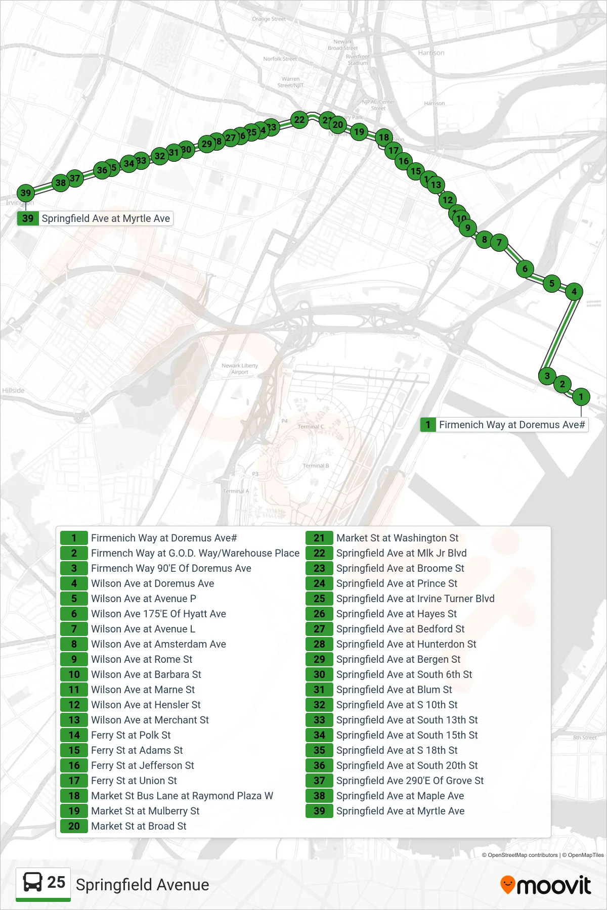 25 bus Line (Springfield Av Irv Terminal) route and stops on a map