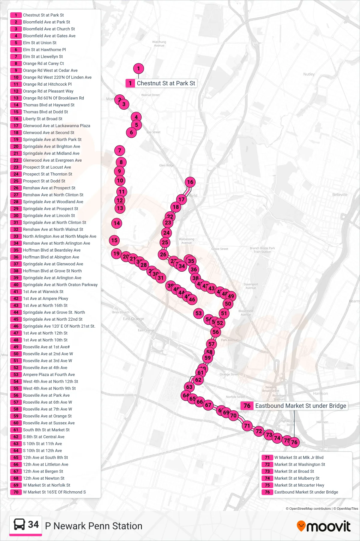 34 bus Line (P Newark Penn Station) route and stops on a map