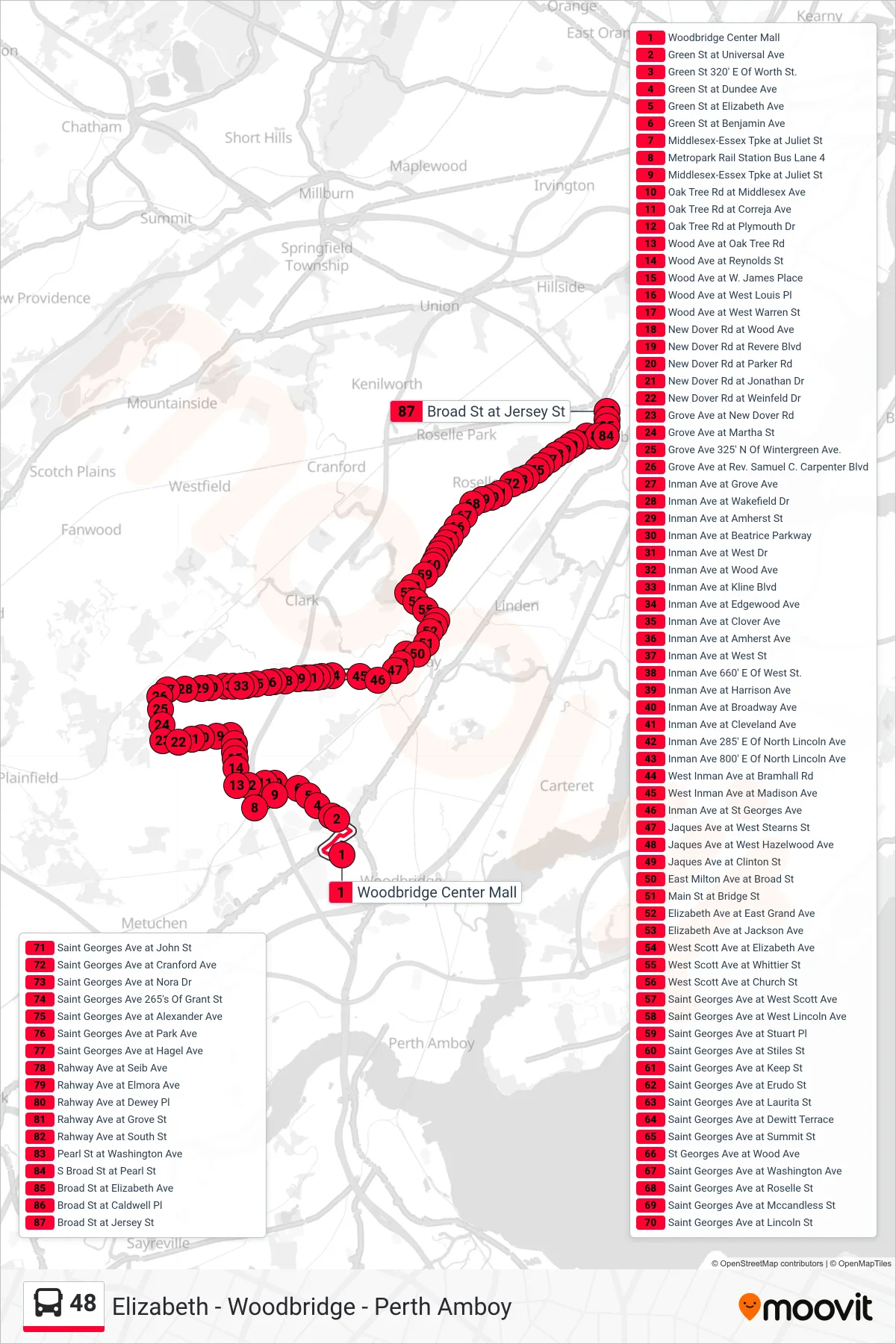 48 bus Line (Elizabeth Via Metro Park Sta Elizabeth Via Colonia & Grove) route and stops on a map