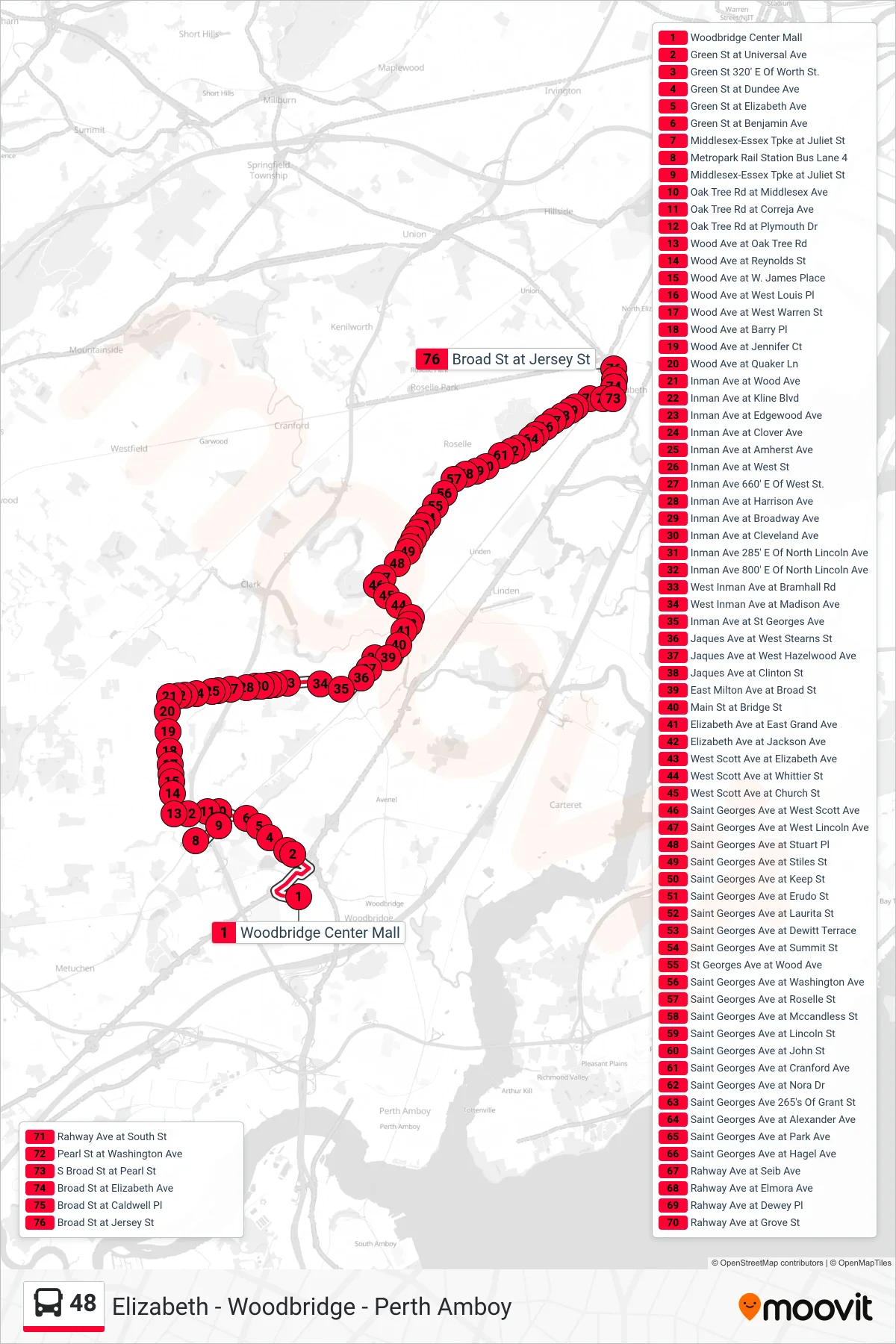 48 bus Line (Elizabeth Via Metro Park Sta Elizabeth Via Colonia) route and stops on a map