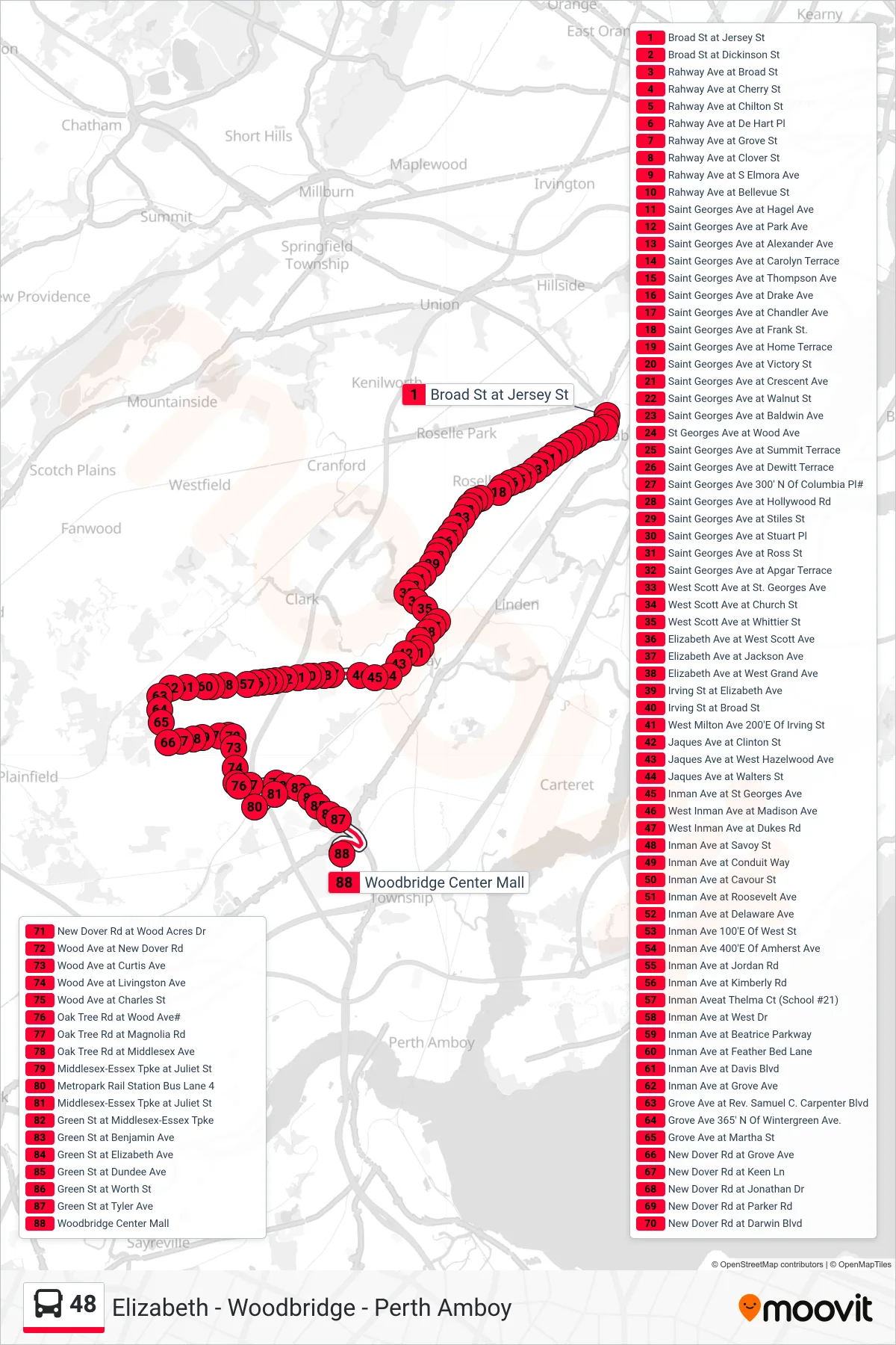 48 bus Line (Woodbridge Mall Via Colonia Woodbridge Mall Via Metro Park) route and stops on a map