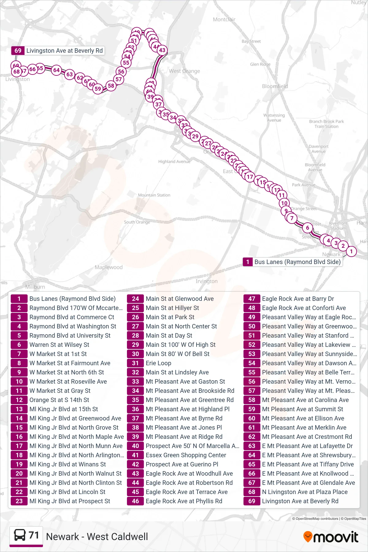 71 bus Line (Livingston Ctr) route and stops on a map