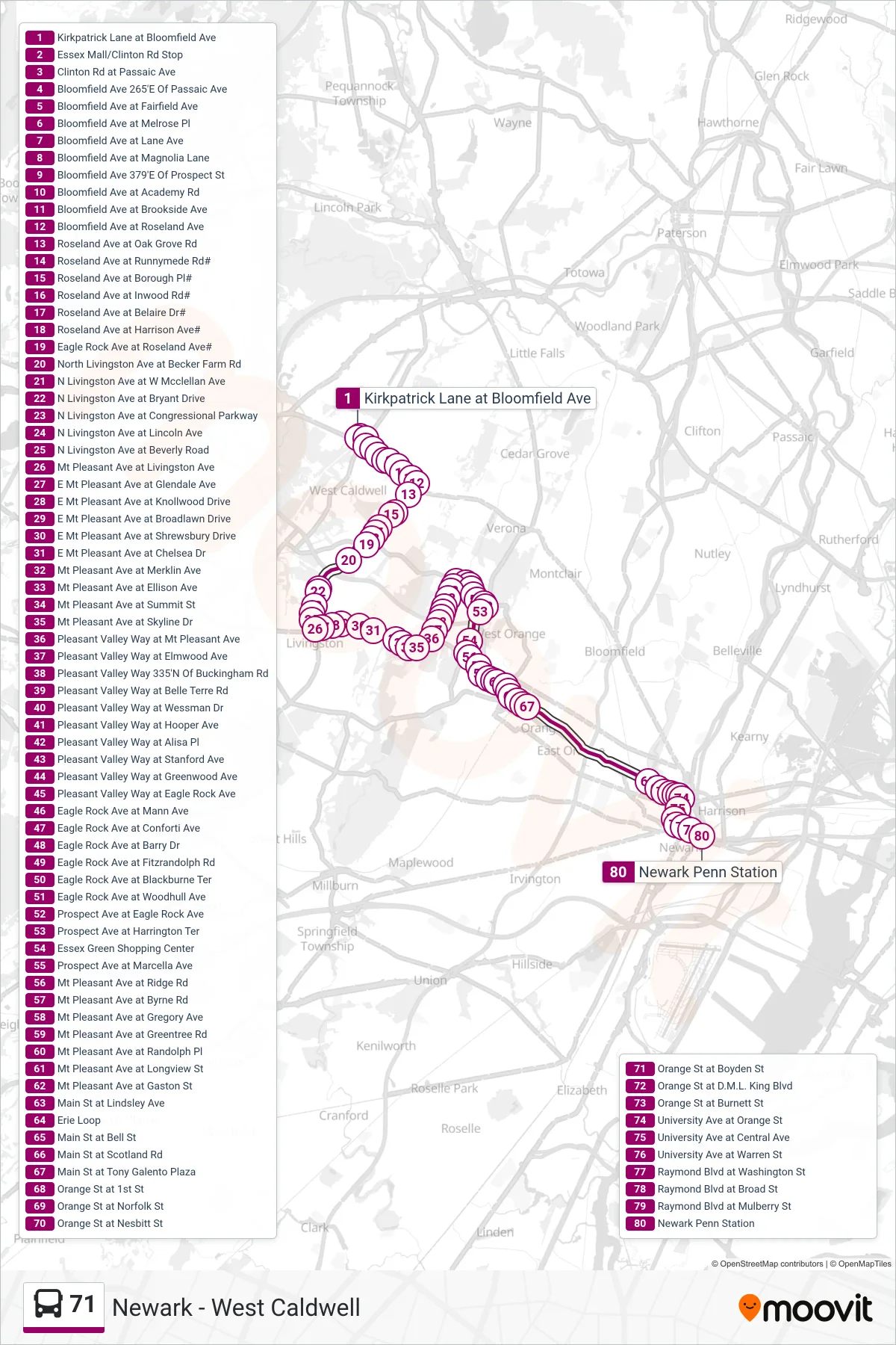 71 bus Line (Express Nwrk-Penn Sta) route and stops on a map