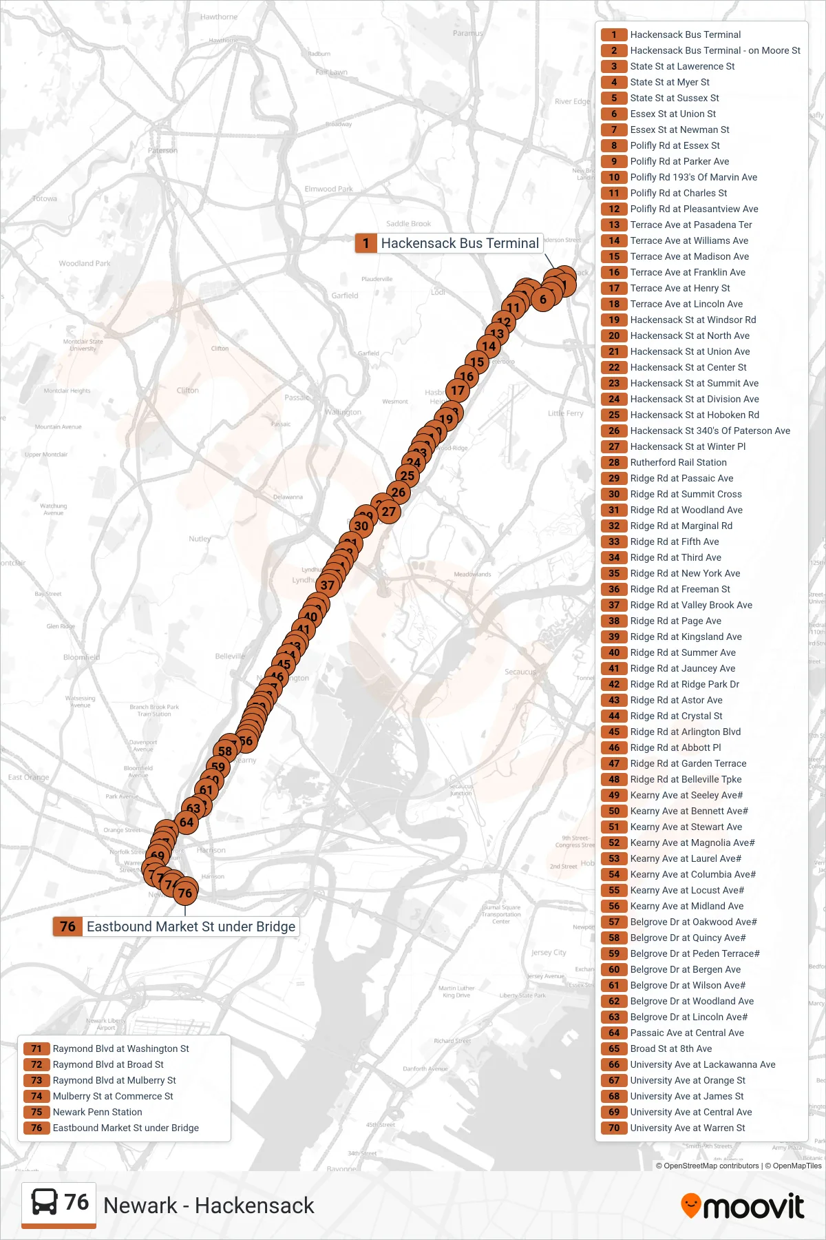 76 bus Line (Newark Penn Station) route and stops on a map