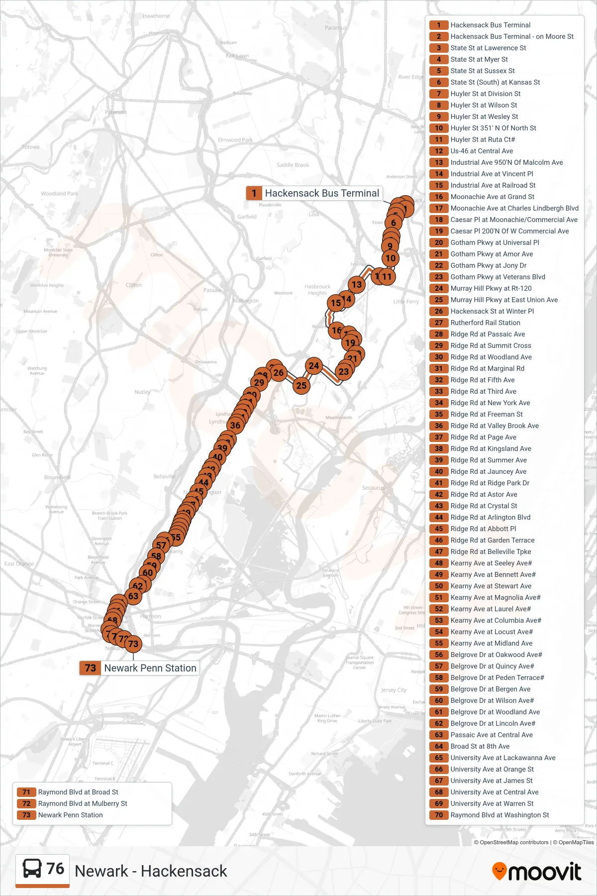 76 bus Line (M Newark Penn Sta Via Meadowlands) route and stops on a map