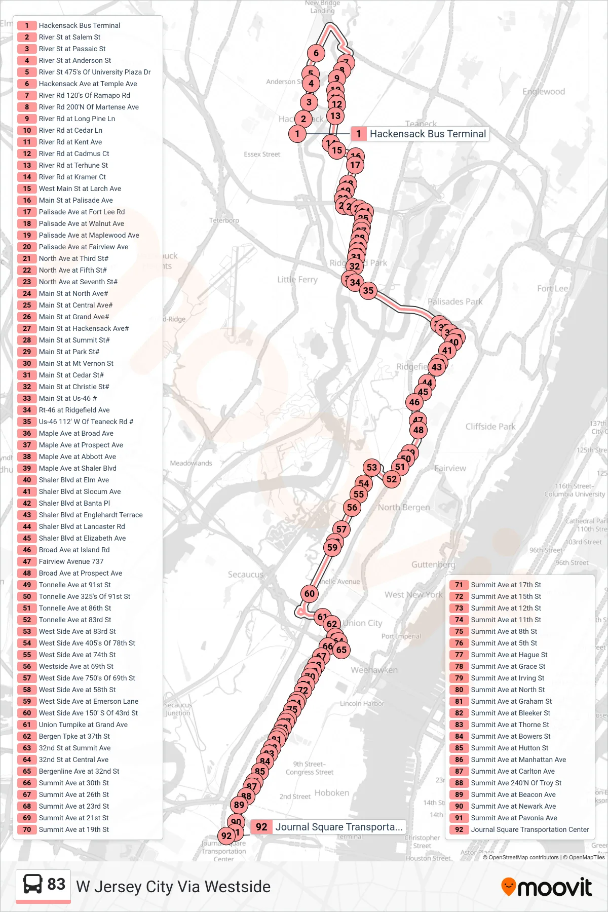 83 bus Line (W Jersey City Via Westside) route and stops on a map