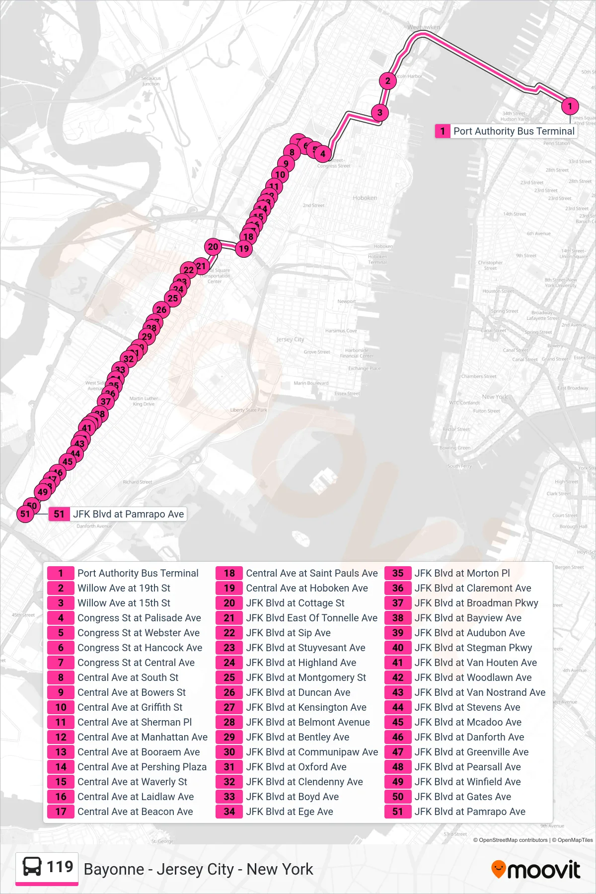 119 bus Line (P Jersey City JFK Blvd & Pamrapo) route and stops on a map