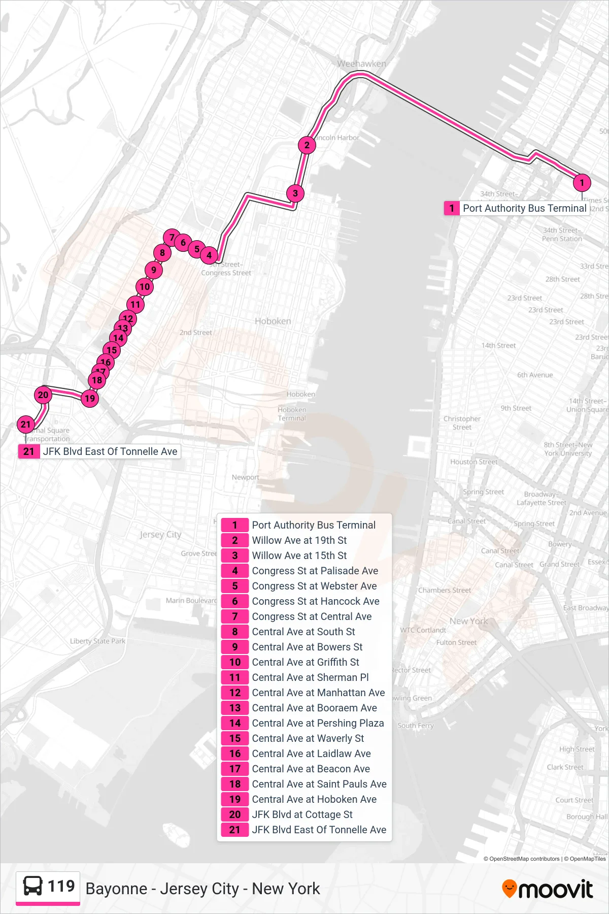 119 bus Line (T Jersey City JFK Blvd & Tonnelle) route and stops on a map