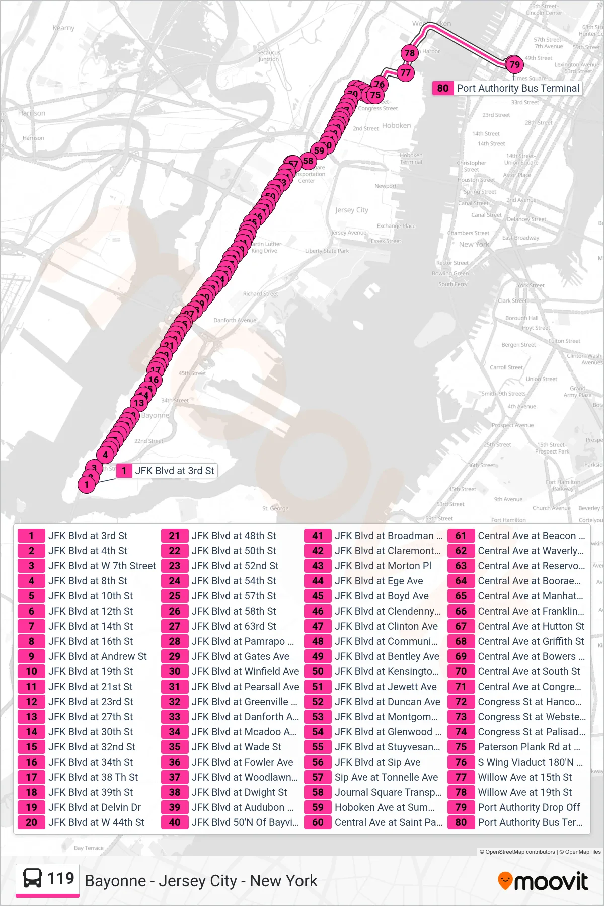 119 bus Line (J New York  Via Journal Square) route and stops on a map