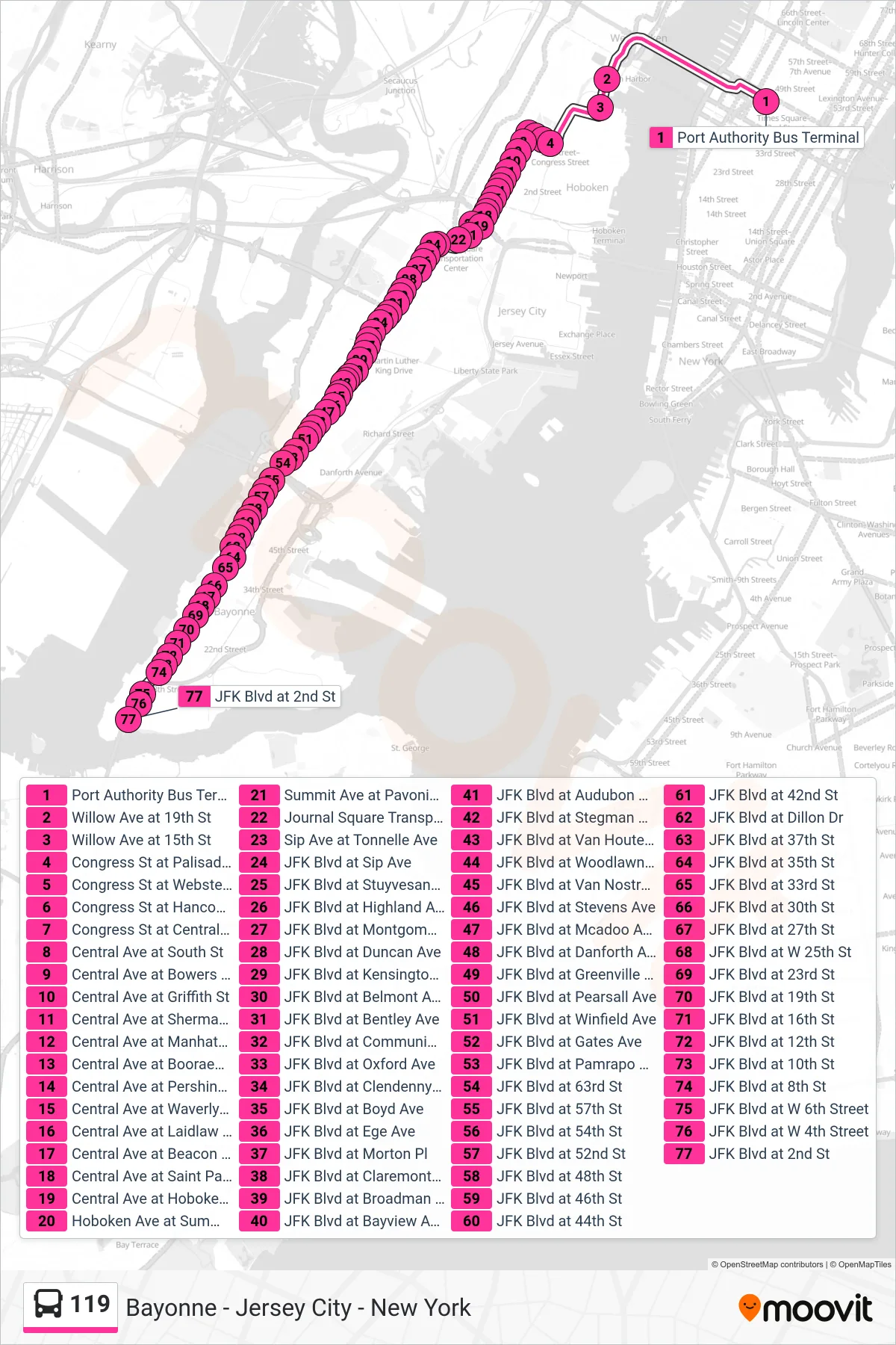 119 bus Line (J Jersey City and Bayonne Via Journal Square) route and stops on a map