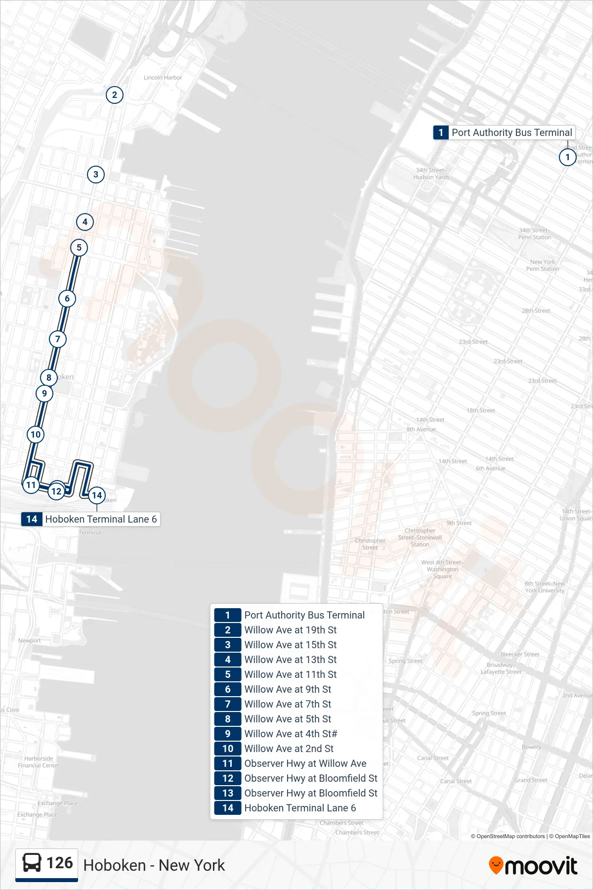 126 bus Line (Hoboken Via Willow Ave) route and stops on a map