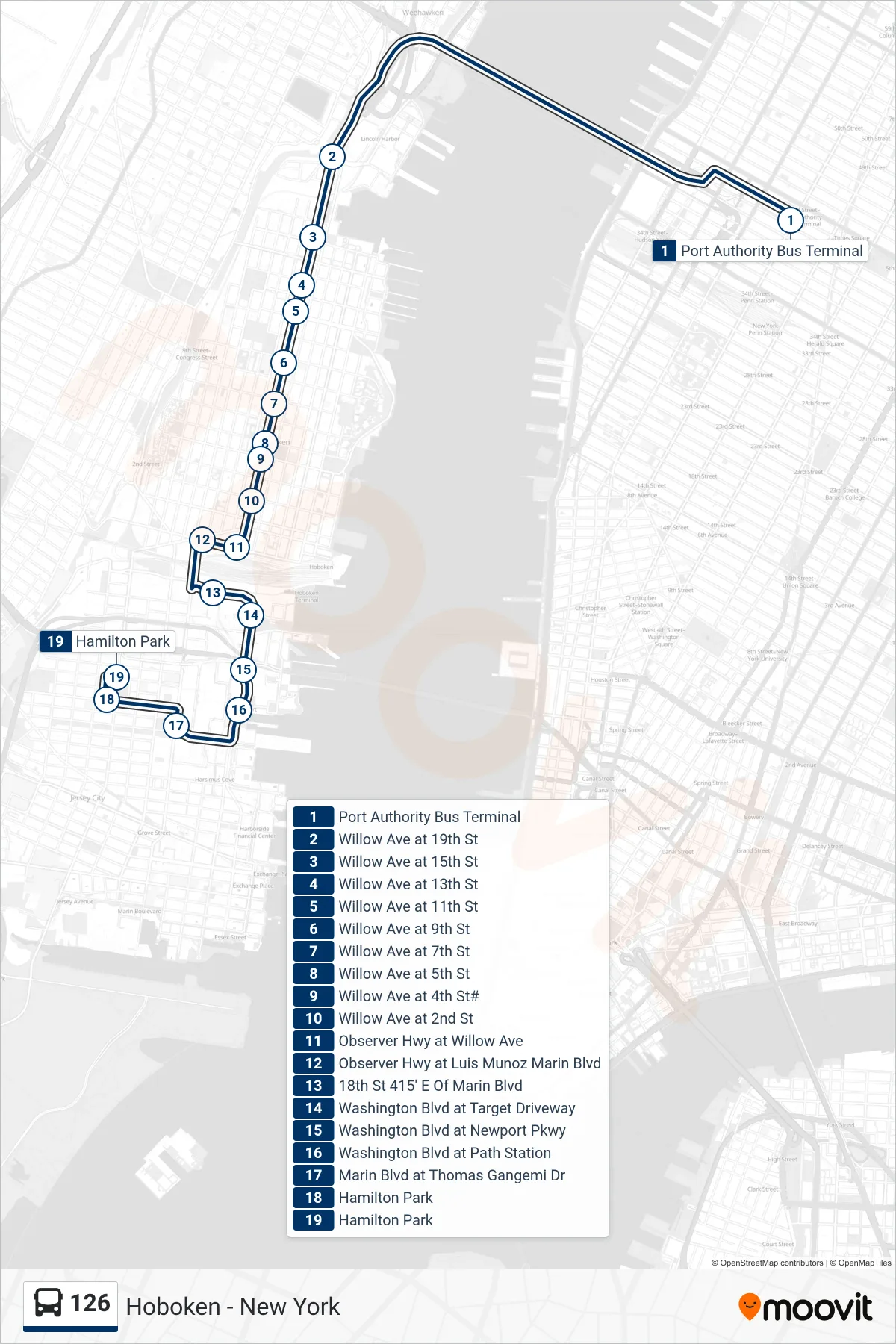 126 bus Line (Hamilton Pk Via Willow Av) route and stops on a map