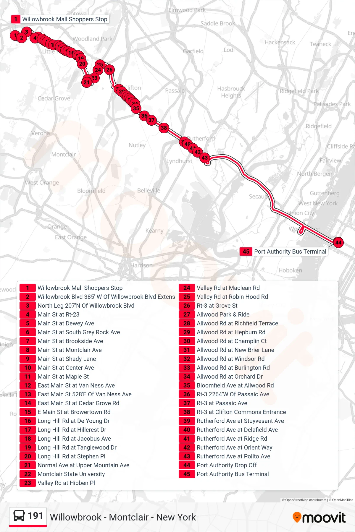 191 bus Line (New York Via Montclair Hts) route and stops on a map