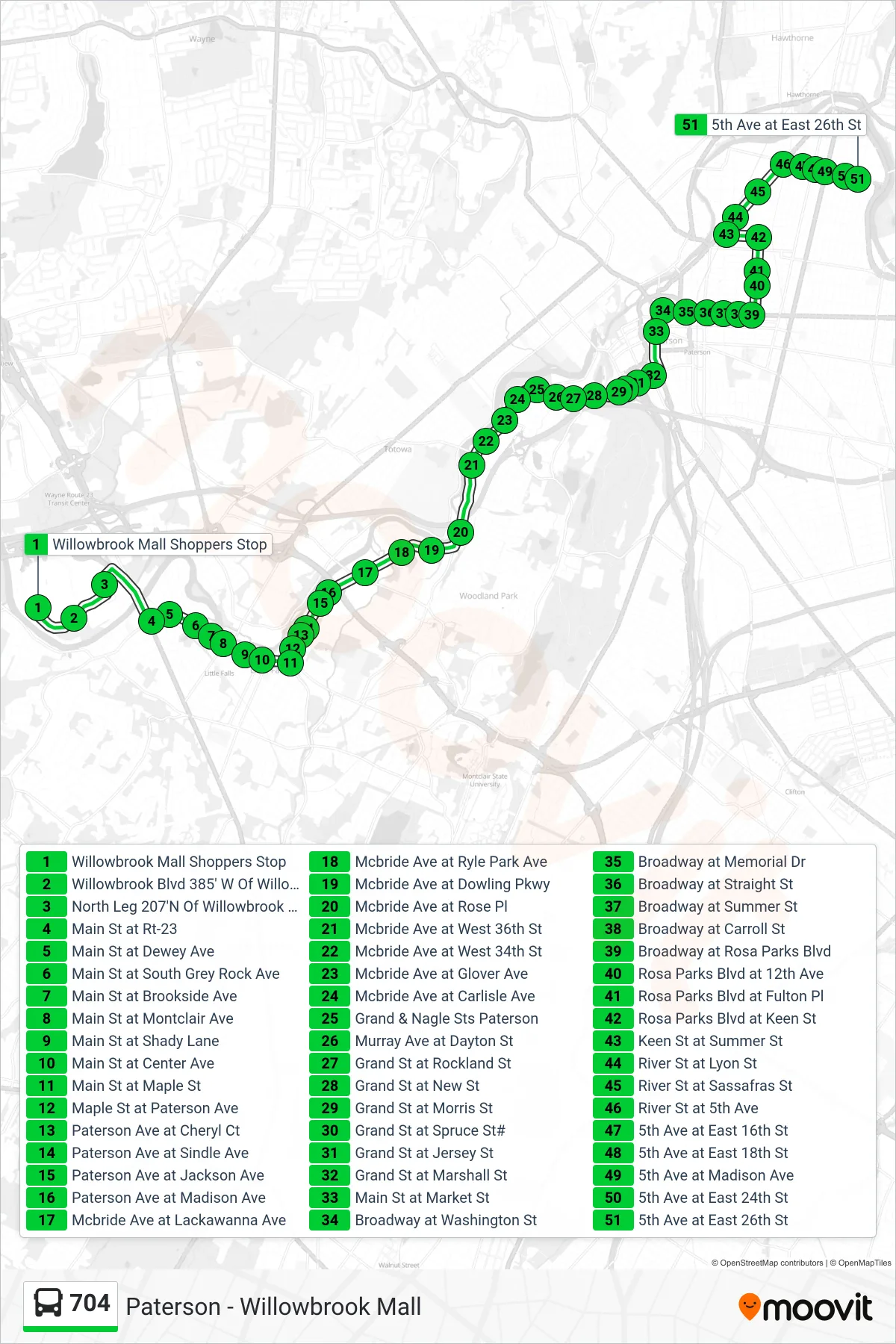 704 bus Line (Paterson 5th & 26th Via Mcbride) route and stops on a map