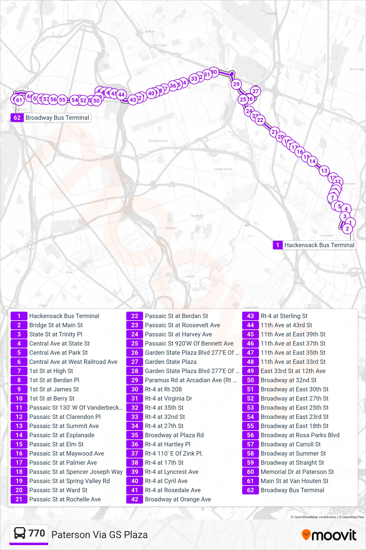 770 bus Line (Paterson Via GS Plaza) route and stops on a map