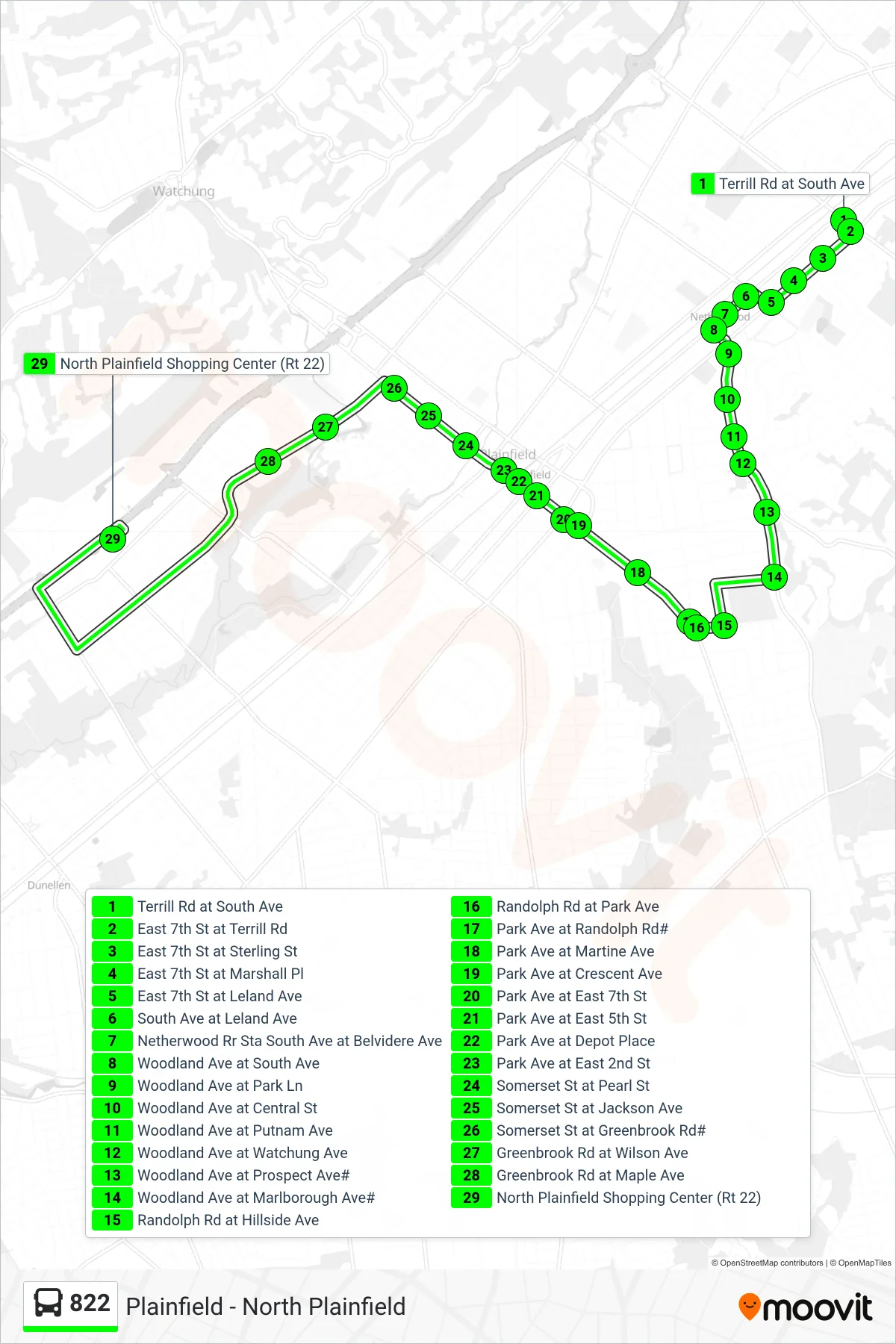 822 bus Line (N Plainfield Shopping Ctr) route and stops on a map