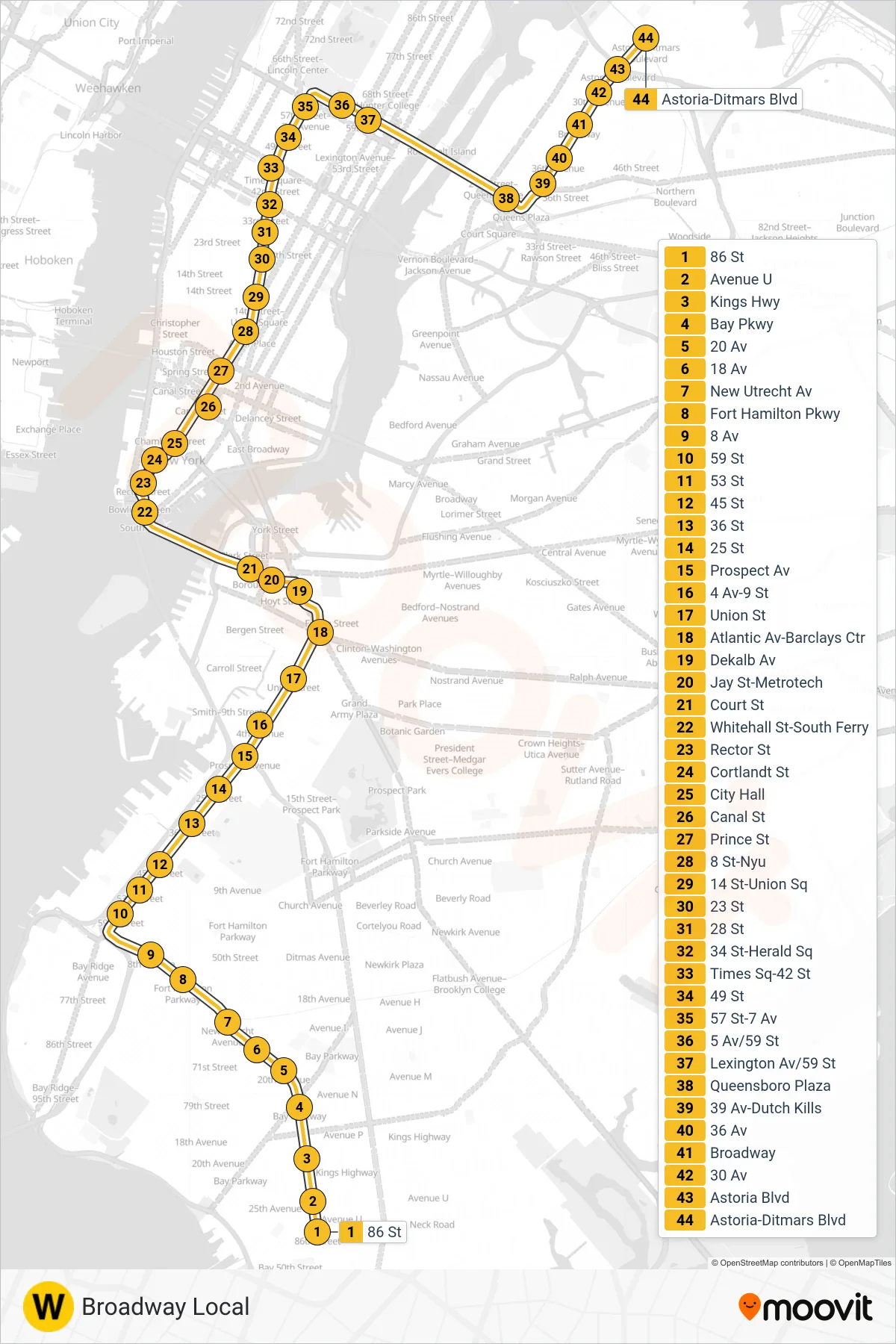 W subway Line (Uptown & Queens) route and stops on a map