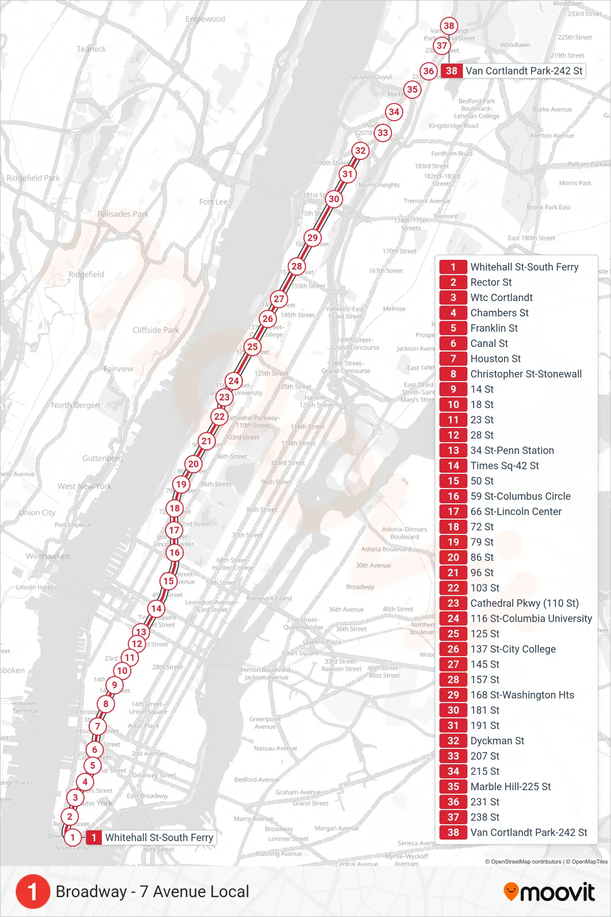 1 subway Line (Uptown & The Bronx) route and stops on a map